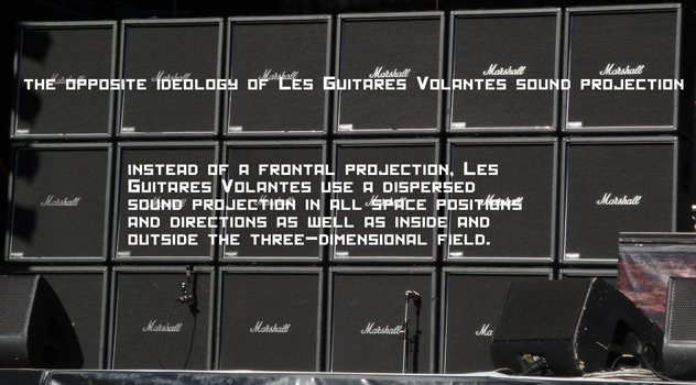 the opposite ideology of Les Guitares Volantes sound projection in space