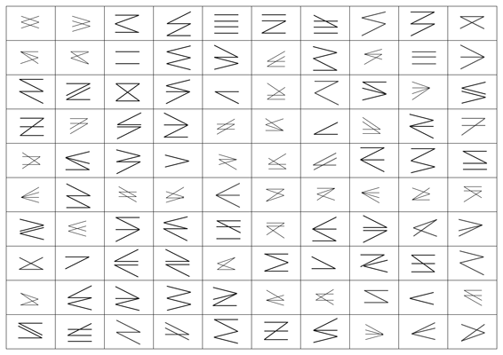 matrice-carte de 100 comportements des hauteurs à 2, 3 et 4 sons _ icon