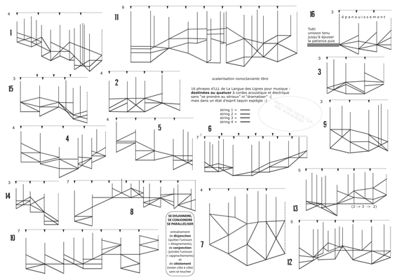 Lines Language page for the spatial electric strings quartet